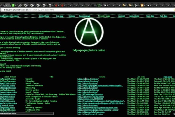 Darknet online
