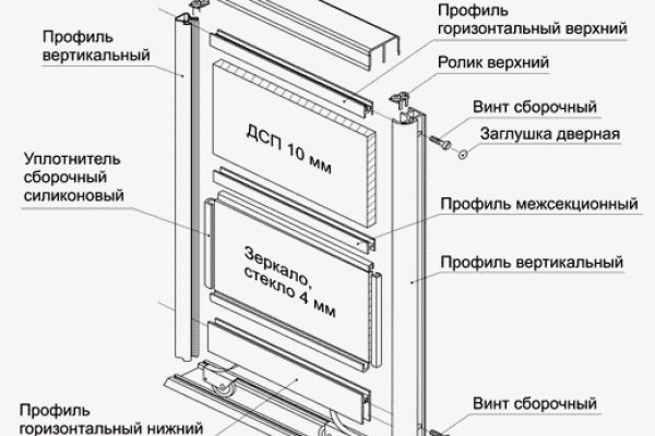 Купить закладку гашиш соль